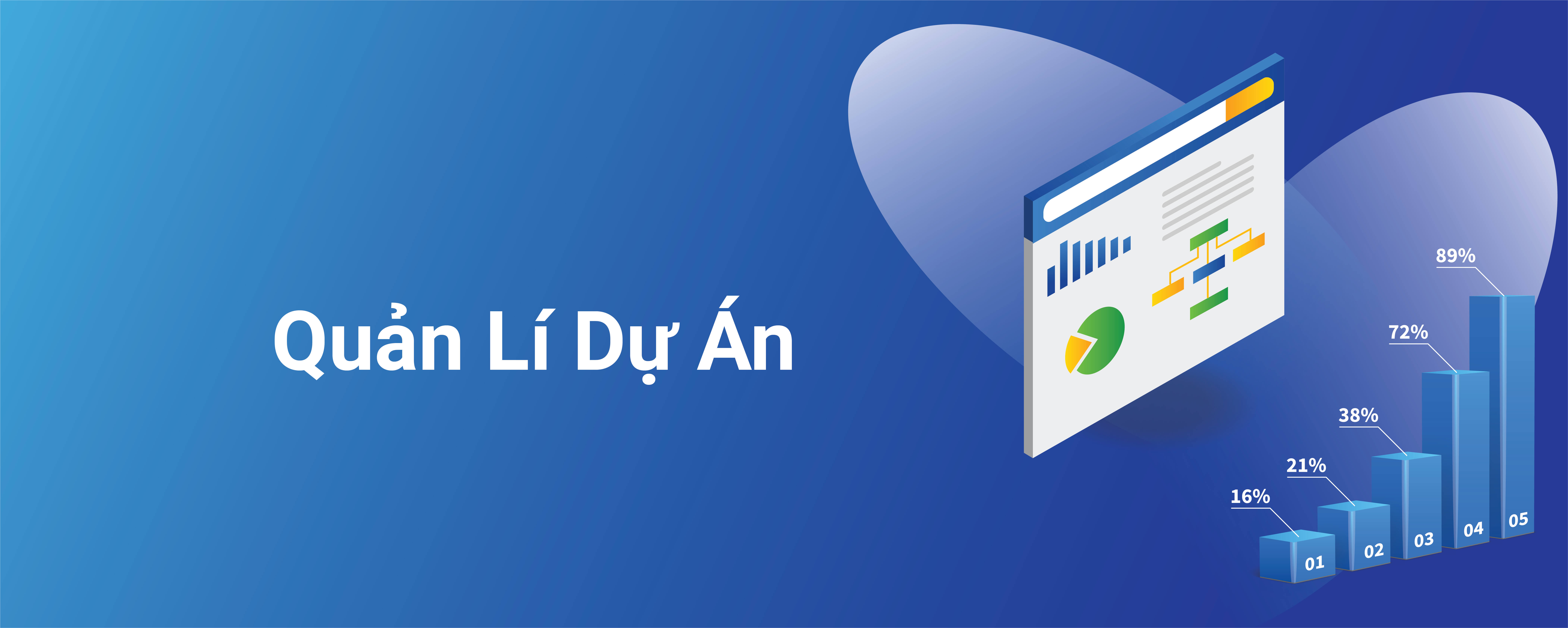 Quản lý Dự án